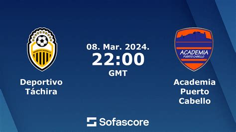 Deportivo Táchira vs Academia Puerto Cabello live score, H2H .